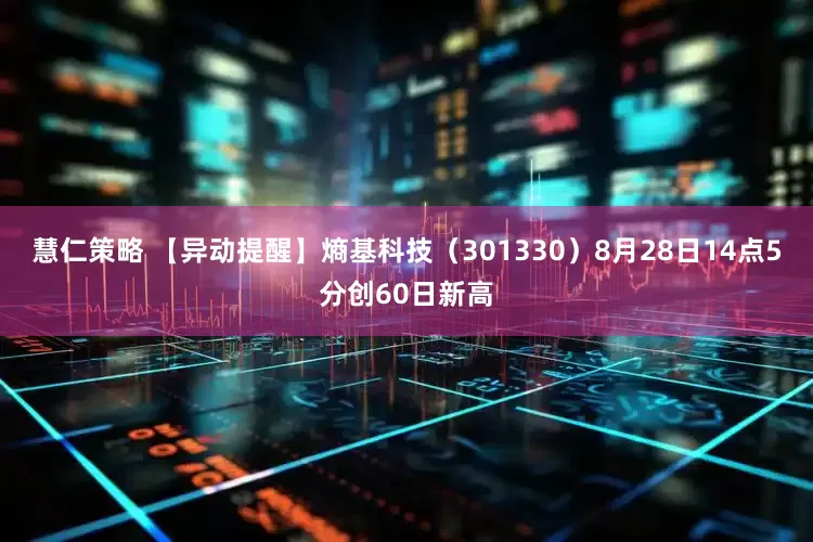慧仁策略 【异动提醒】熵基科技（301330）8月28日14点5分创60日新高